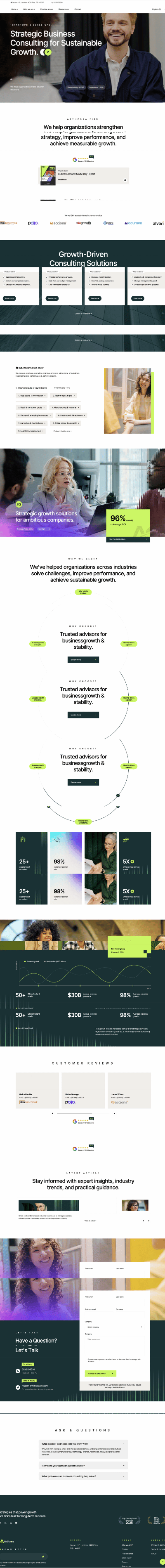 Arthzora website built by Makes360