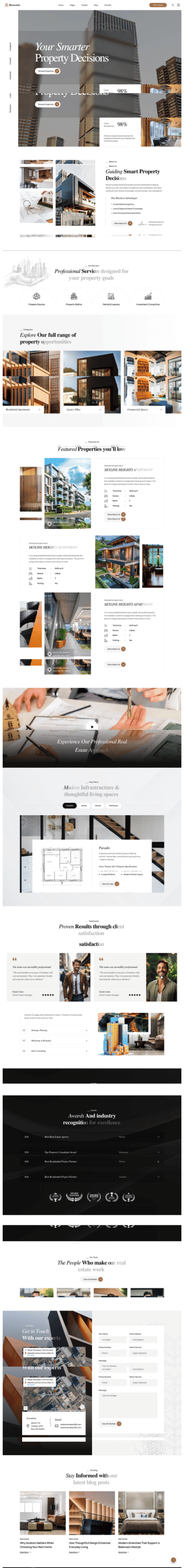 Bhoovista website built by Makes360
